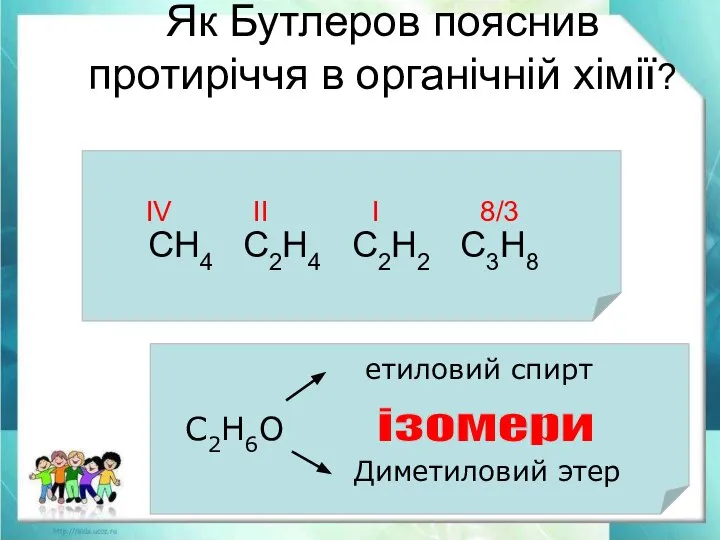 Як Бутлеров пояснив протиріччя в органічній хімії? CH4 C2H4 C2H2 C3H8 IV II I 8/3