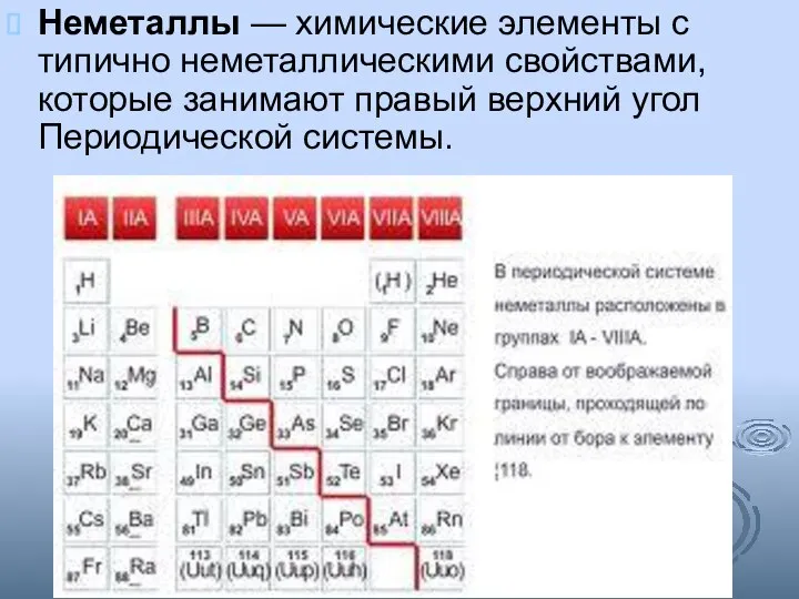 Неметаллы — химические элементы с типично неметаллическими свойствами, которые занимают правый верхний угол Периодической системы.