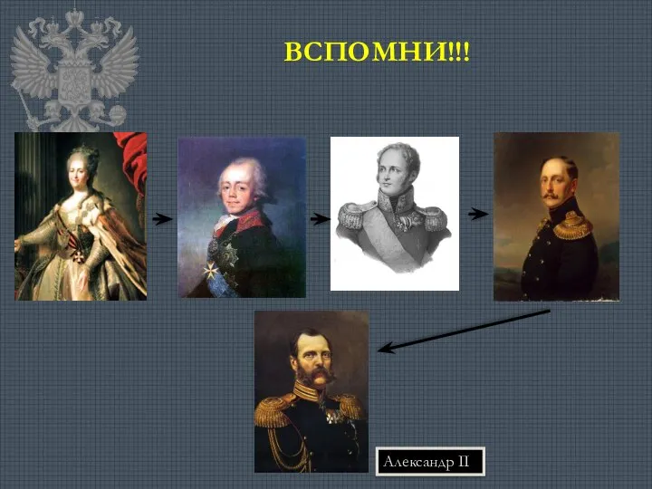 ВСПОМНИ!!! Александр II