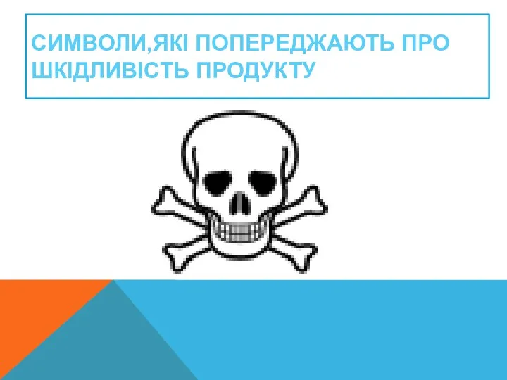 Символи,які попереджають про шкідливість продукту