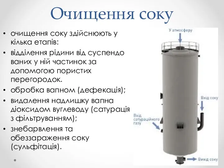 Очищення соку очищення соку здійснюють у кілька етапів: відділення рідини від