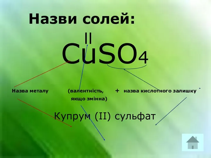 Назви солей: Назви солей: CuSO4 Назва металу (валентність, + назва кислотного