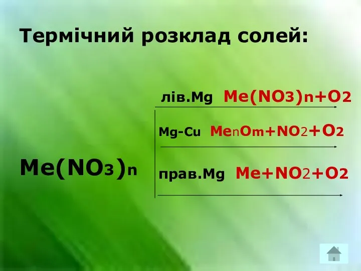 Термічний розклад солей: Термічний розклад солей: Me(NО3)n лів.Mg Me(NO3)n+O2 Mg-Cu MenOm+NO2+O2 прав.Mg Me+NO2+O2