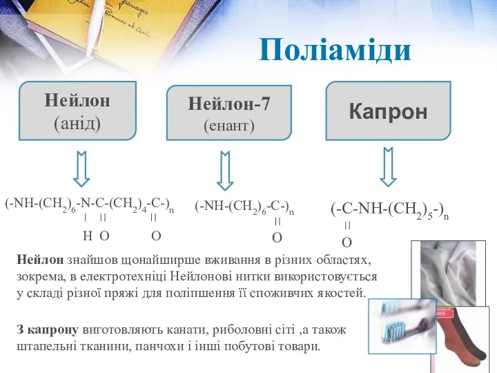 (-NH-(CH2)6-N-C-(CH2)4-C-)n H O О (-NH-(CH2)6-C-)n О Поліаміди (-C-NH-(CH2)5-)n О Капрон Нейлон-7