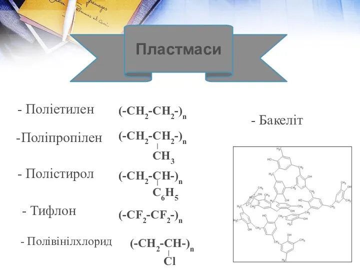 - Поліетилен (-CH2-CH2-)n -Поліпропілен CH3 - Полістирол (-CH2-CH-)n C6H5 - Тифлон