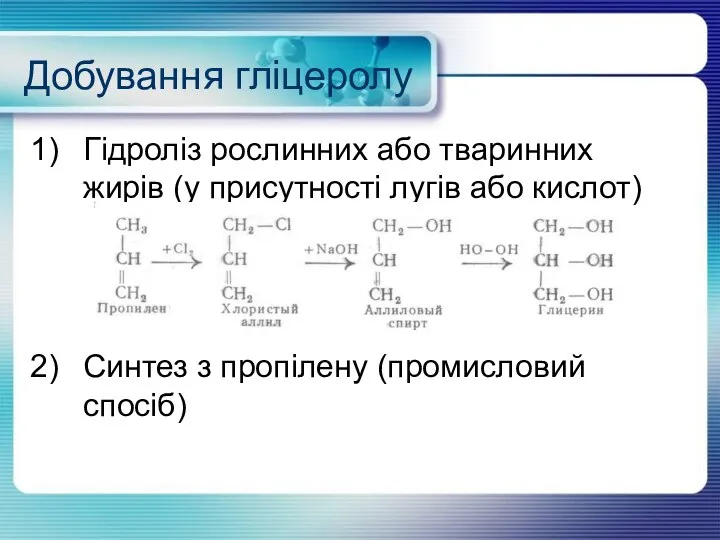 Добування гліцеролу Гідроліз рослинних або тваринних жирів (у присутності лугів або