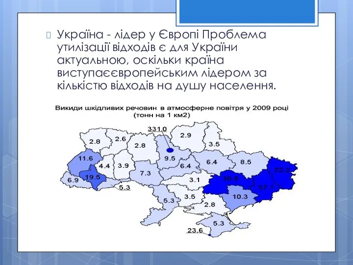 Україна - лідер у Європі Проблема утилізації відходів є для України