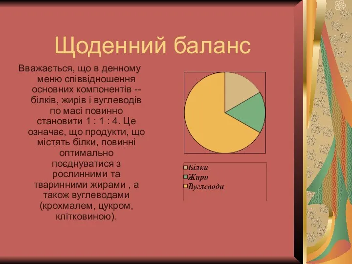 Щоденний баланс Вважається, що в денному меню співвідношення основних компонентів --