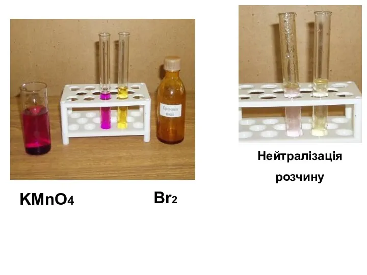KMnO4 Br2 Нейтралізація розчину