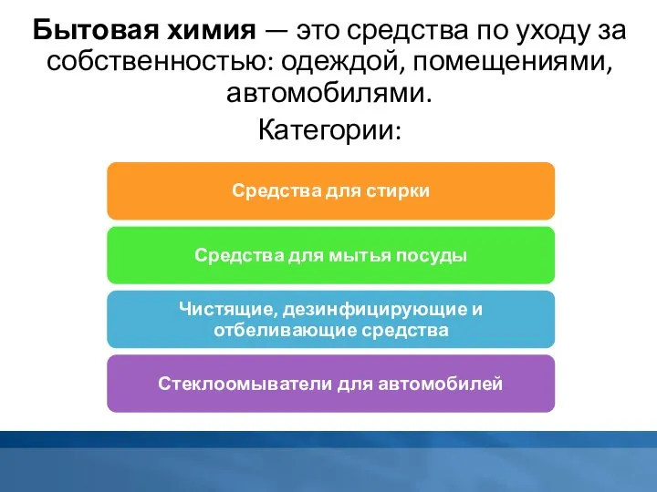 Бытовая химия — это средства по уходу за собственностью: одеждой, помещениями, автомобилями. Категории: