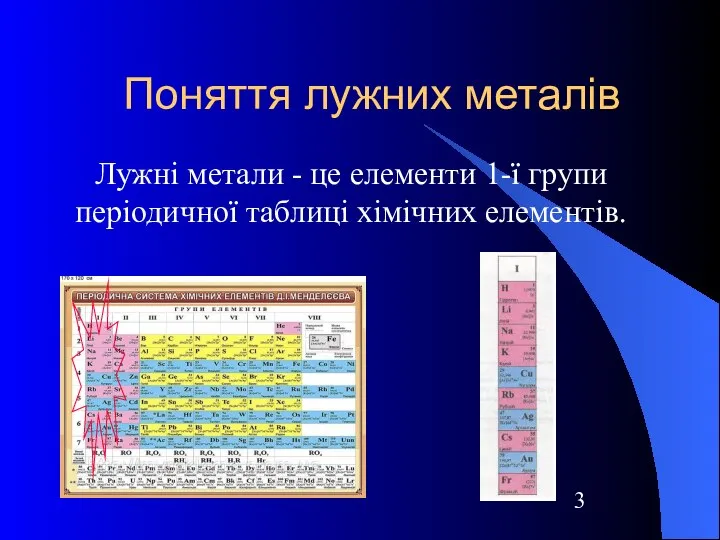 Поняття лужних металів Лужні метали - це елементи 1-ї групи періодичної таблиці хімічних елементів.