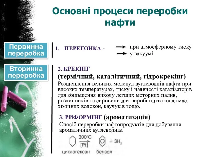 Основні процеси переробки нафти Первинна переробка Перегонка - при атмосферному тиску