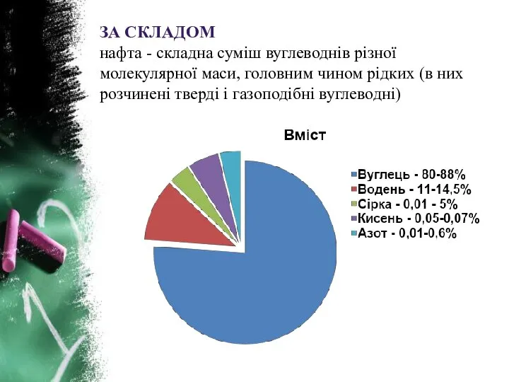 За складом нафта - складна суміш вуглеводнів різної молекулярної маси, головним