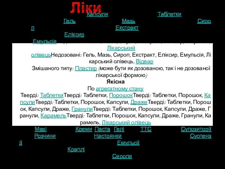 Ліки Кількісна Розрізняють дозовані і недозовані лікарські форми: Дозовані: КапсулиДозовані: Капсули,