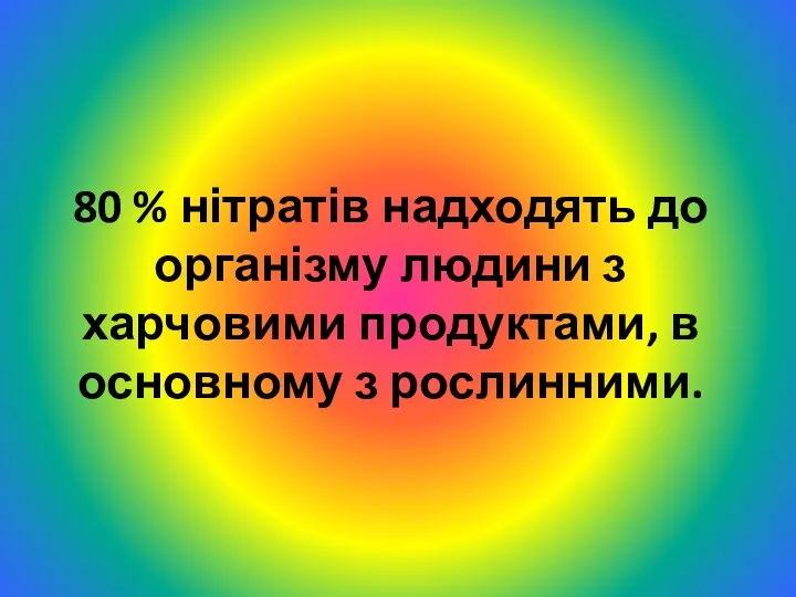 80 % нітратів надходять до організму людини з харчовими продуктами, в основному з рослинними.