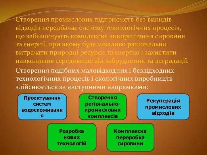 Створення промислових підприємств без викидів відходів передбачає систему технологічних процесів, що