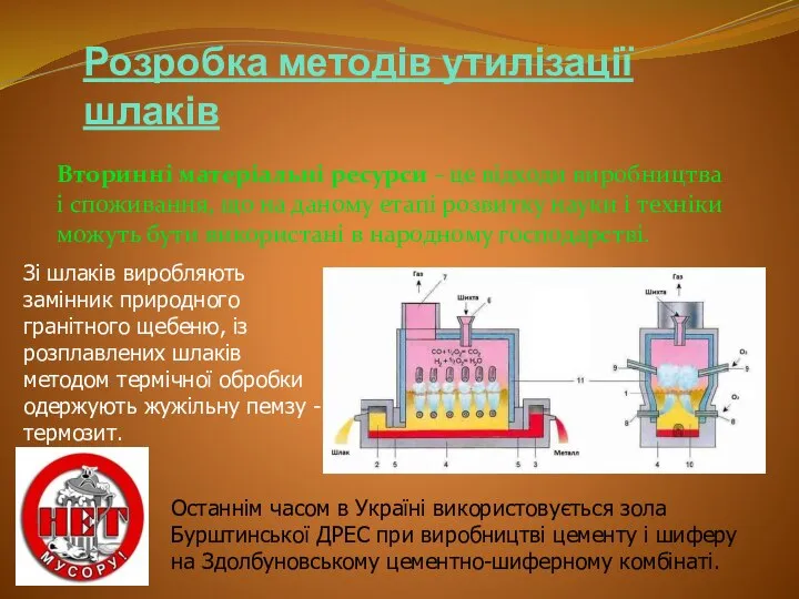 Розробка методів утилізації шлаків Вторинні матеріальні ресурси - це відходи виробництва