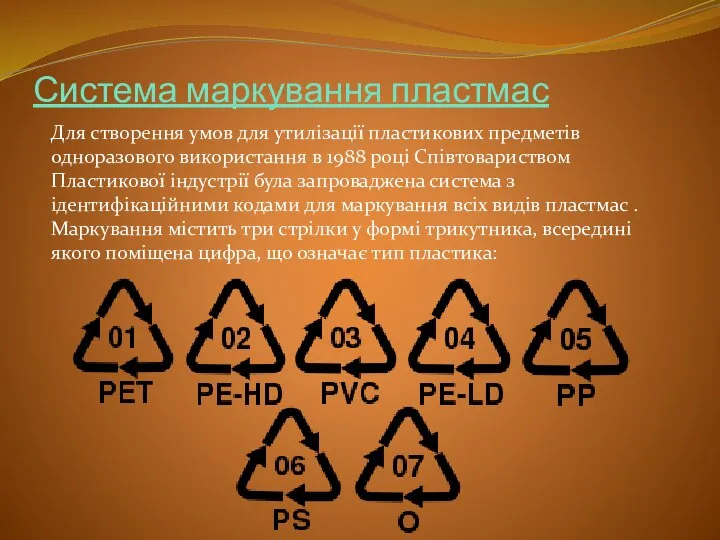 Система маркування пластмас Для створення умов для утилізації пластикових предметів одноразового