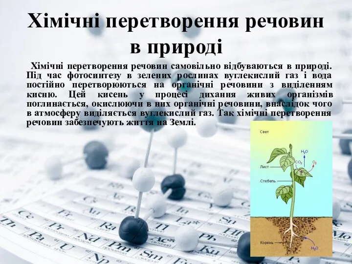 Хімічні перетворення речовин в природі Хімічні перетворення речовин самовільно відбуваються в