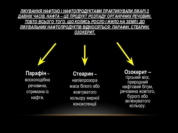 Лікування нафтою і нафтопродуктами практикували лікарі з давніх часів. Нафта –