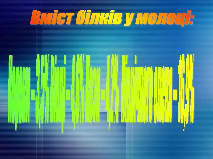 Вміст білків у молоці: Корови – 3,5% Вівці – 4,6% Кози