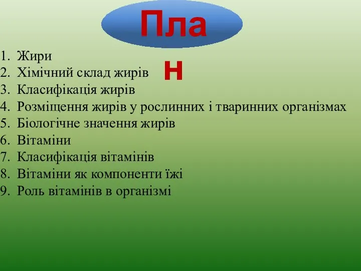 План Жири Хімічний склад жирів Класифікація жирів Розміщення жирів у рослинних