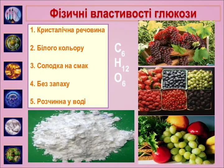 C6 H12 O6 Фізичні властивості глюкози 1. …… 2. …… 3.