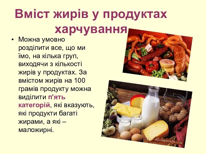 Вміст жирів у продуктах харчування Можна умовно розділити все, що ми