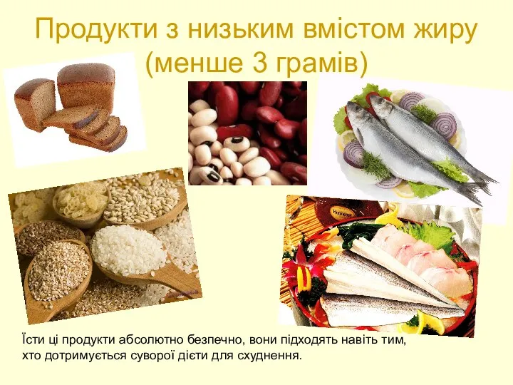 Продукти з низьким вмістом жиру (менше 3 грамів) Їсти ці продукти