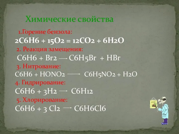 Химические свойства 1.Горение бензола: 2С6Н6 + 15О2 = 12СО2 + 6Н2О