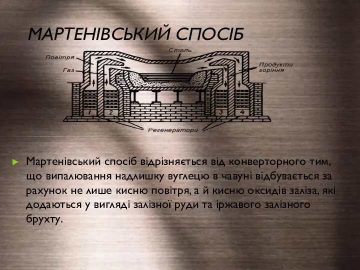 Мартенівський спосіб Мартенівський спосіб відрізняється від конверторного тим, що випалювання надлишку