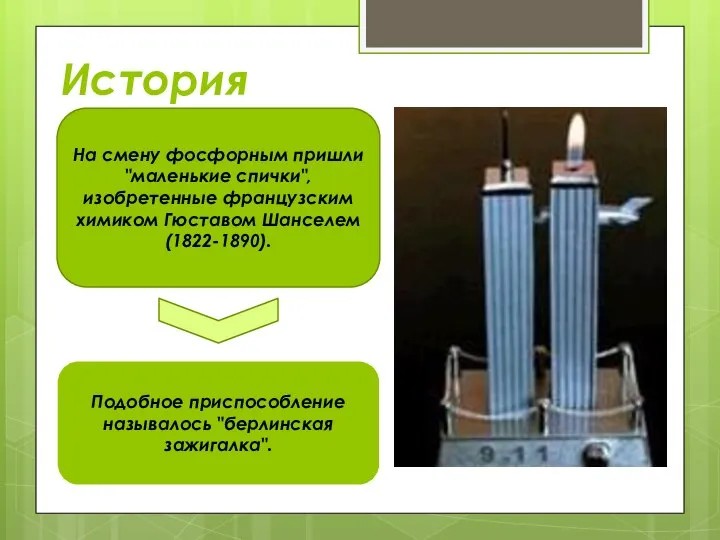 История Подобное приспособление называлось "берлинская зажигалка". На смену фосфорным пришли "маленькие