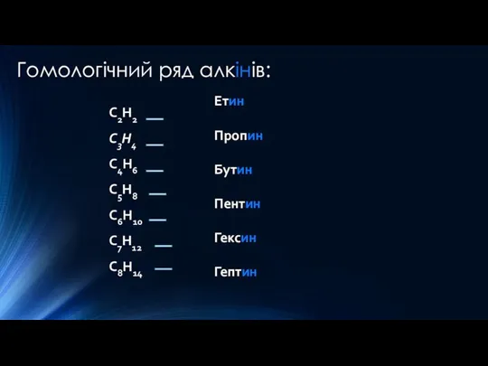 Гомологічний ряд алкінів: C2H2 C3H4 C4H6 C5H8 C6H10 C7H12 C8H14 Етин Пропин Бутин Пентин Гексин Гептин