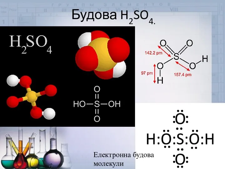 Будова H2SO4. Електронна будова молекули