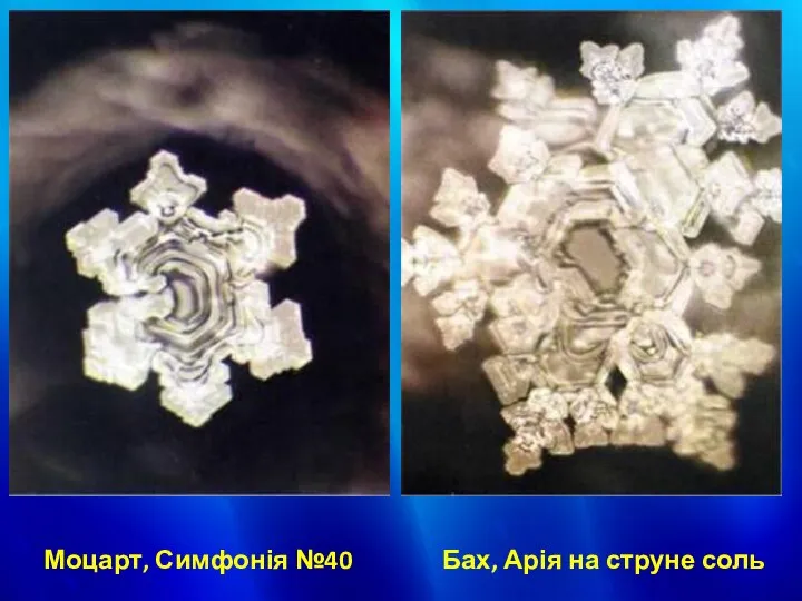 Моцарт, Симфонія №40 Бах, Арія на струне соль