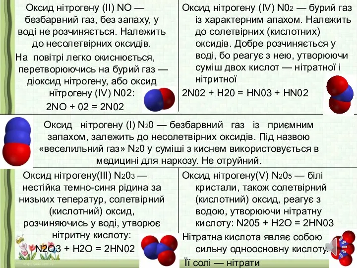 Оксид нітрогену (І) N20 — безбарвний газ із приємним запахом, залежить