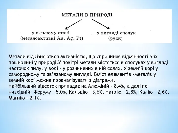 Метали відрізняються активністю, що спричиняє відмінності в їх поширенні у природі.У