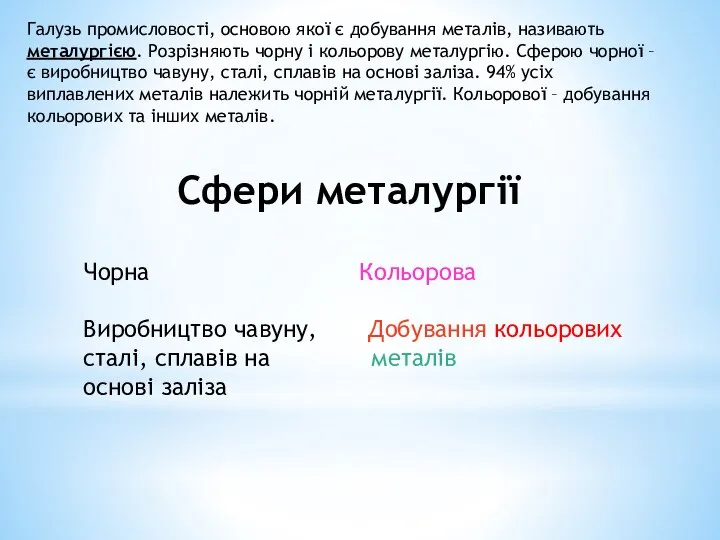 Галузь промисловості, основою якої є добування металів, називають металургією. Розрізняють чорну