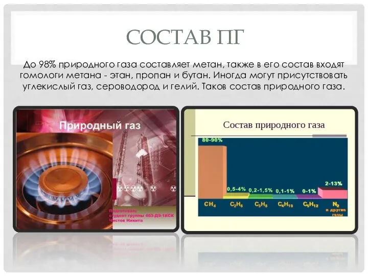 Состав ПГ До 98% природного газа составляет метан, также в его