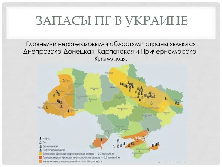 Запасы ПГ в Украине Главными нефтегазовыми областями страны являются Днепровско-Донецкая, Карпатская и Причерноморско-Крымская.