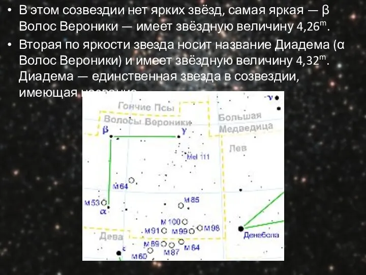 В этом созвездии нет ярких звёзд, самая яркая — β Волос