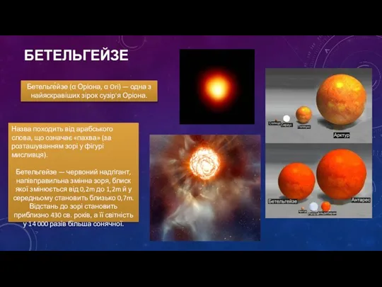 Бетельгейзе Бетельге́йзе (α Оріона, α Ori) — одна з найяскравіших зірок
