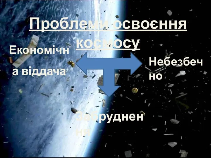 Проблеми освоєння космосу Економічна віддача Забруднення Небезбечно