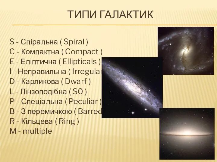 Типи Галактик S - Спіральна ( Spiral ) C - Компактна