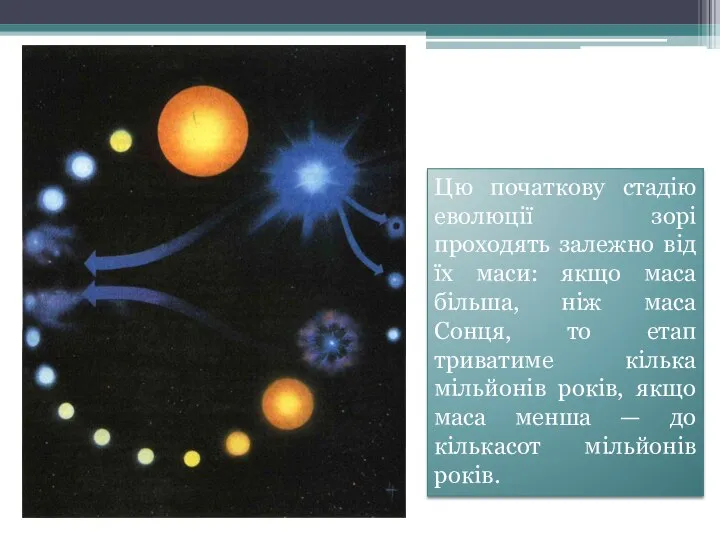 Цю початкову стадію еволюції зорі проходять залежно від їх маси: якщо