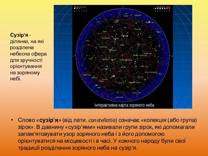 Слово «сузір'я» (від лати. constellatio) означає «колекція (або група) зірок». В