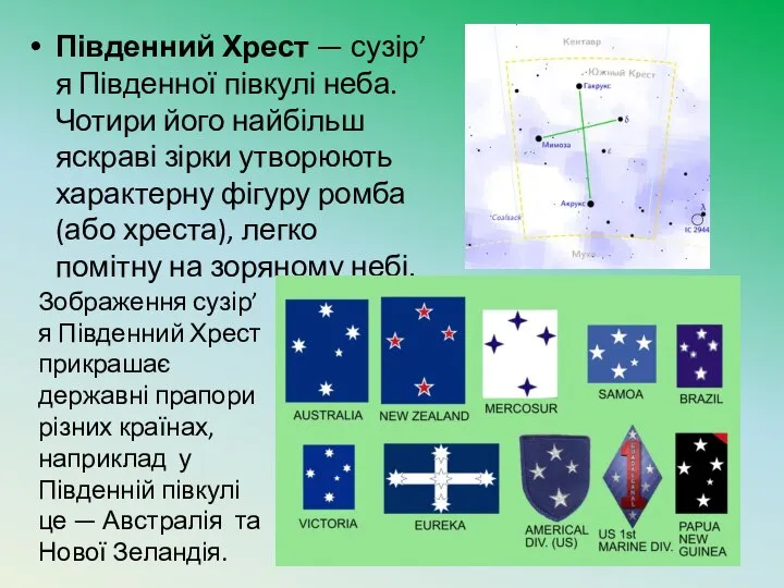 Південний Хрест — сузір’я Південної півкулі неба. Чотири його найбільш яскраві