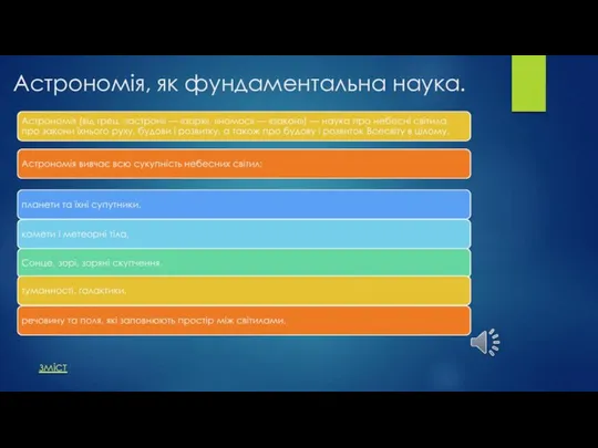 Астрономія, як фундаментальна наука. зміст