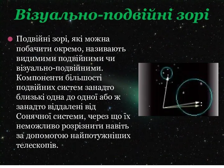 Візуально-подвійні зорі Подвійні зорі, які можна побачити окремо, називають видимими подвійними