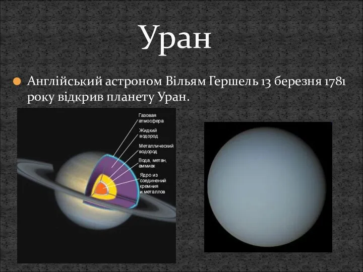 Англійський астроном Вільям Гершель 13 березня 1781 року відкрив планету Уран. Уран